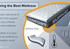 Considering comfort and support for picking the best mattress